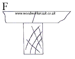 Splayed woodworking joint